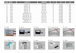 constantvoltage